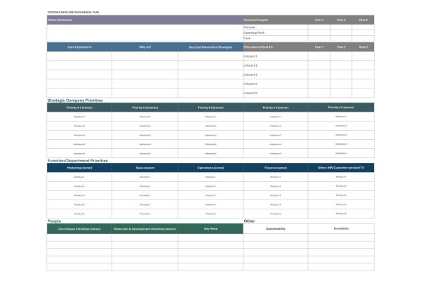 One Page Annual Plan